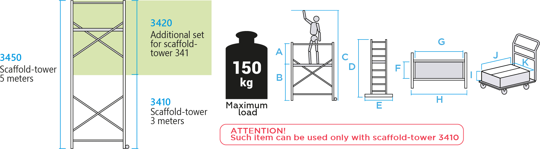 Schema: Additional set for extending the scaffold NV3410 working height up to 5.1 meters NV3420