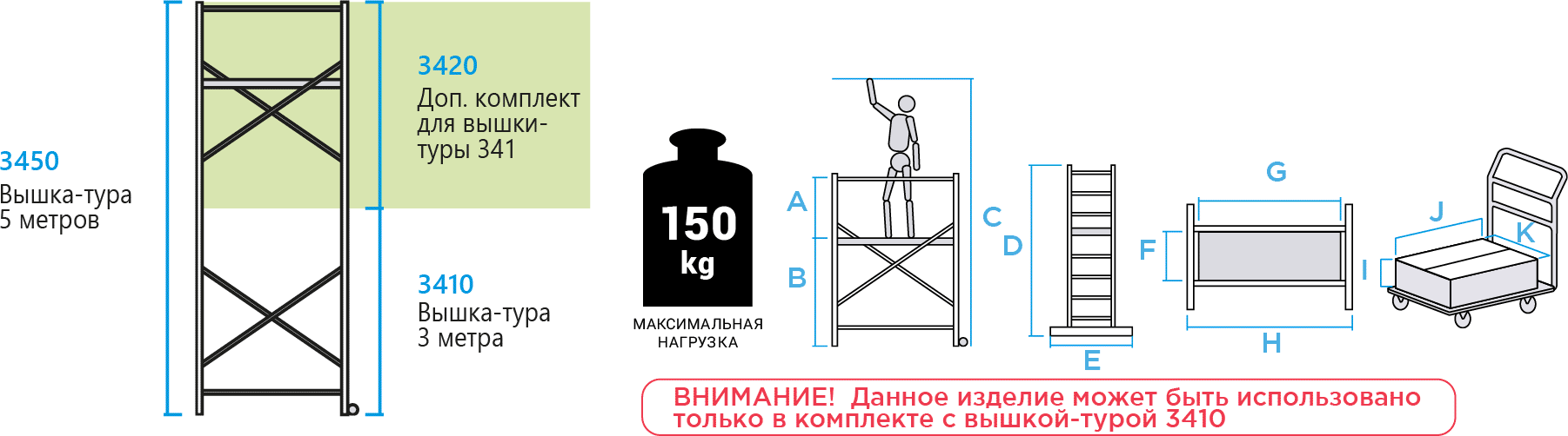 Вышка тура схема сборки