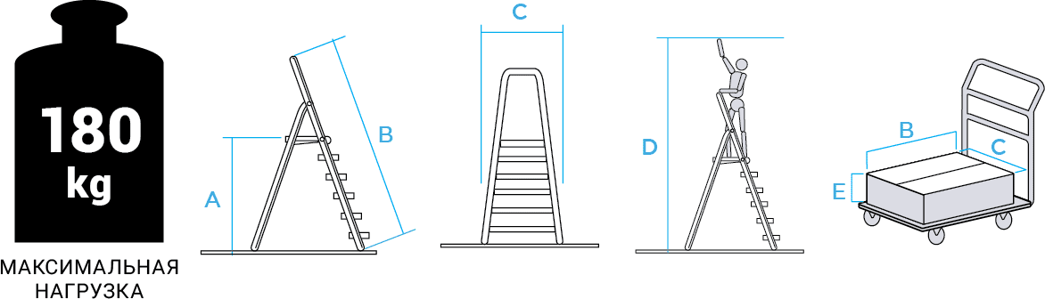 Schema: Stahlbockleiter NV 2150