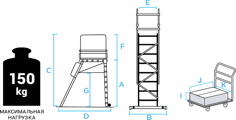 Schema: Industrial mobile scaffold ladder with platform NV5510