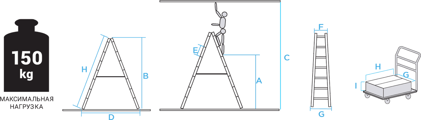 Schema: Aluminum double-sided industrial stepladder with 80 mm flanged steps NV5120