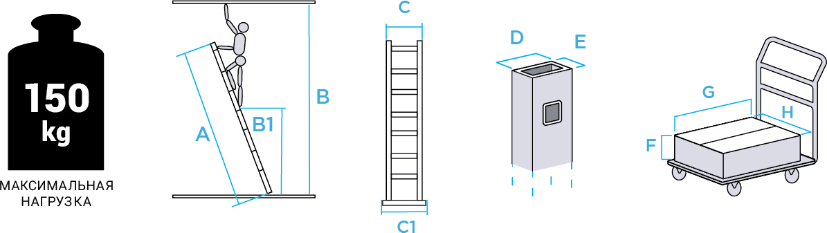 Схема: Профессиональная алюминиевая приставная лестница с развальцованными ступенями 80 мм NV 3214