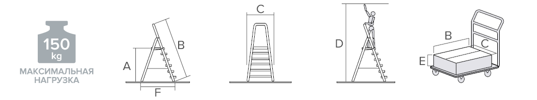 Schema: Kombinierte Bockleiter, 130 mm tiefe Stufen NV 1137