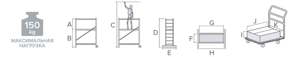 Схема: Вышка-тура с рабочей высотой до 3 м для внутренних работ NV1411