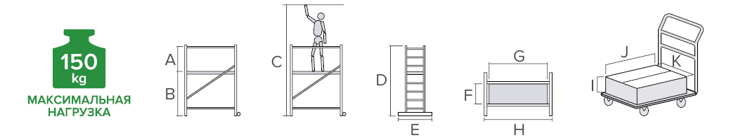 Схема: Вышка-тура с рабочей высотой до 3 м для внутренних работ NV2411