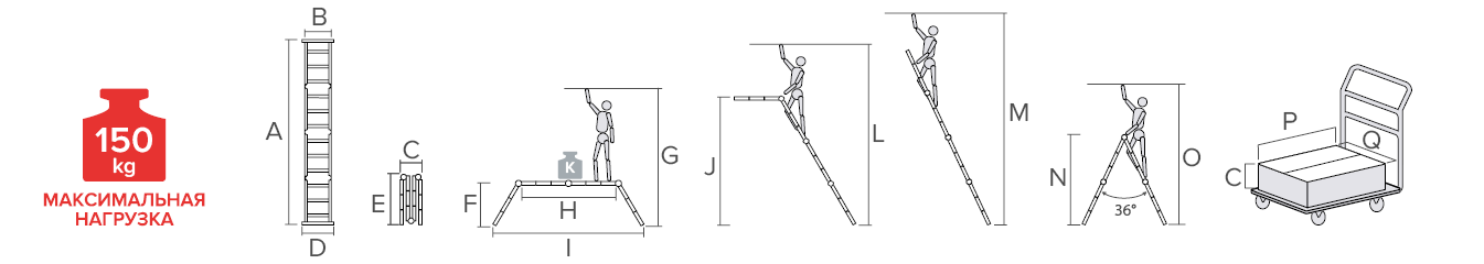 Схема: Профессиональная алюминиевая шарнирная лестница-трансформер, ширина 650 мм NV 3322