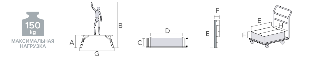 Схема: Стол малярный алюминиевый с помостом, ширина 500 мм NV 1360