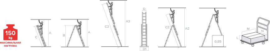 Schema: Three-section aluminum multipurpose ladder NV1230