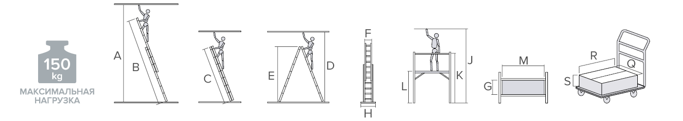 Схема: Лестница-помост с рабочей высотой до 2,8 м NV 1415