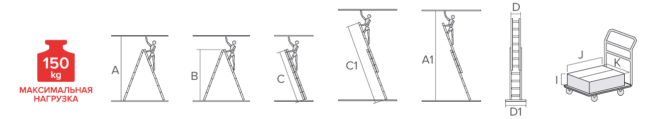 Схема: Профессиональная алюминиевая двухсекционная лестница NV3220